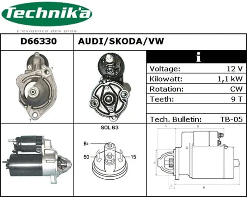 Démarreur Technika D66330