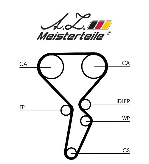 Kit de courroie crantée A.Z. Meisterteile AZMT-30-058-2183