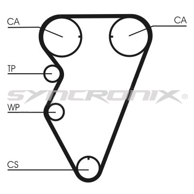 Kit de courroie crantée SYNCRONIX SY110974