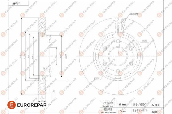 Disque de frein EUROREPAR 1684317980
