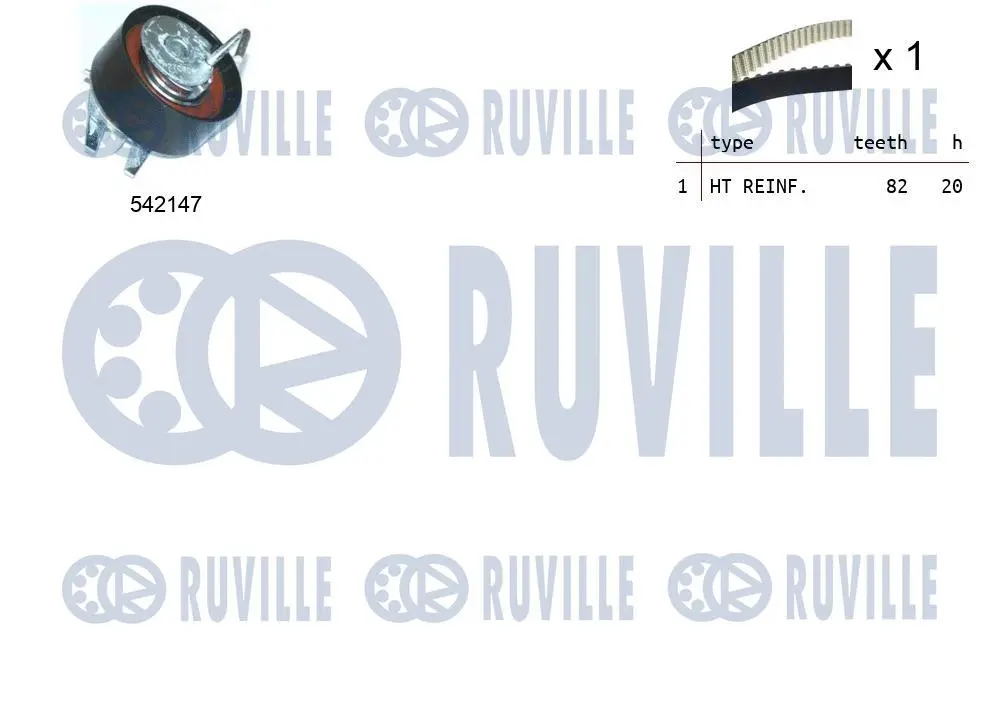 Kit de courroie crantée RUVILLE 550334