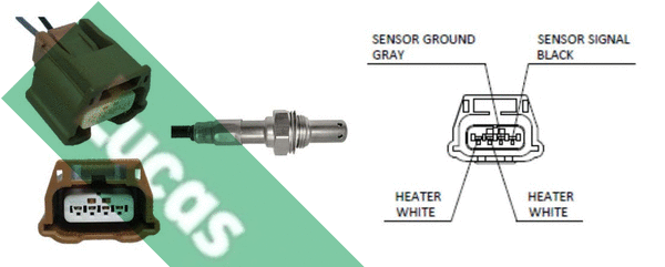 Sonde lambda LUCAS LEB5385