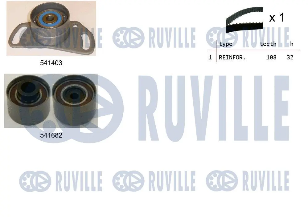 Kit de courroie crantée RUVILLE 550475