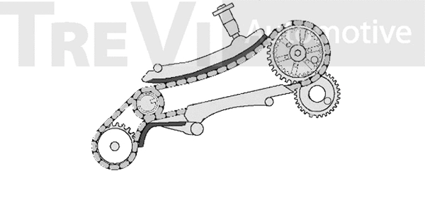 Kit de distribution par chaîne TREVI AUTOMOTIVE KC1003