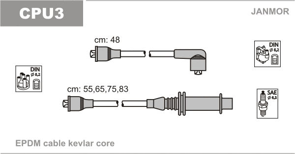 Kit de câbles d'allumage JANMOR CPU3