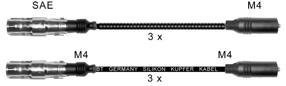 Kit de câbles d'allumage BBT ZK0441