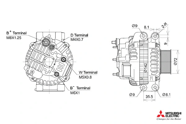 Alternateur KUTNAK AUTOMOTIVE 723419/M