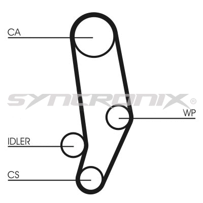 Courroie crantée SYNCRONIX SY0704N
