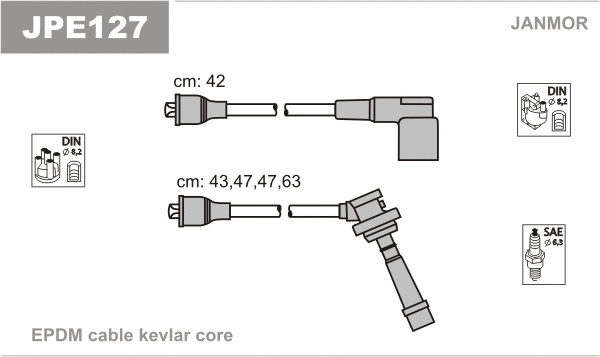 Kit de câbles d'allumage JANMOR JPE127