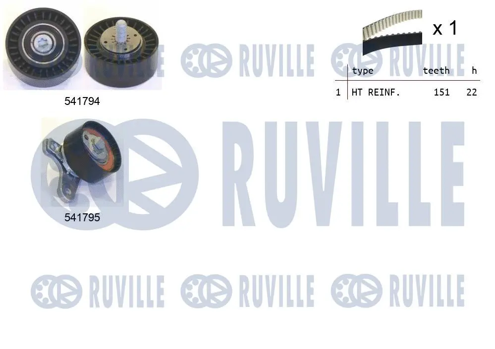 Kit de courroie crantée RUVILLE 550338