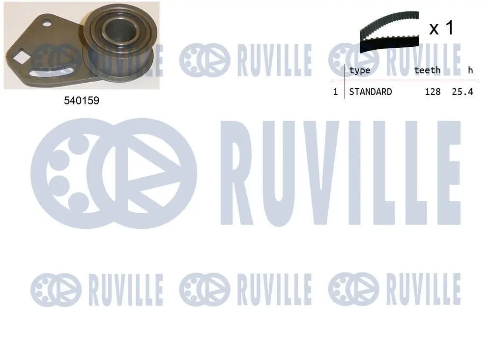 Kit de courroie crantée RUVILLE 550205