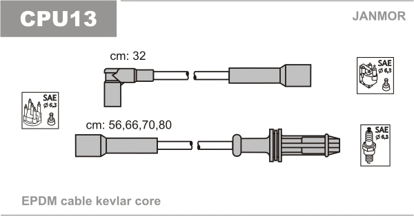 Kit de câbles d'allumage JANMOR CPU13