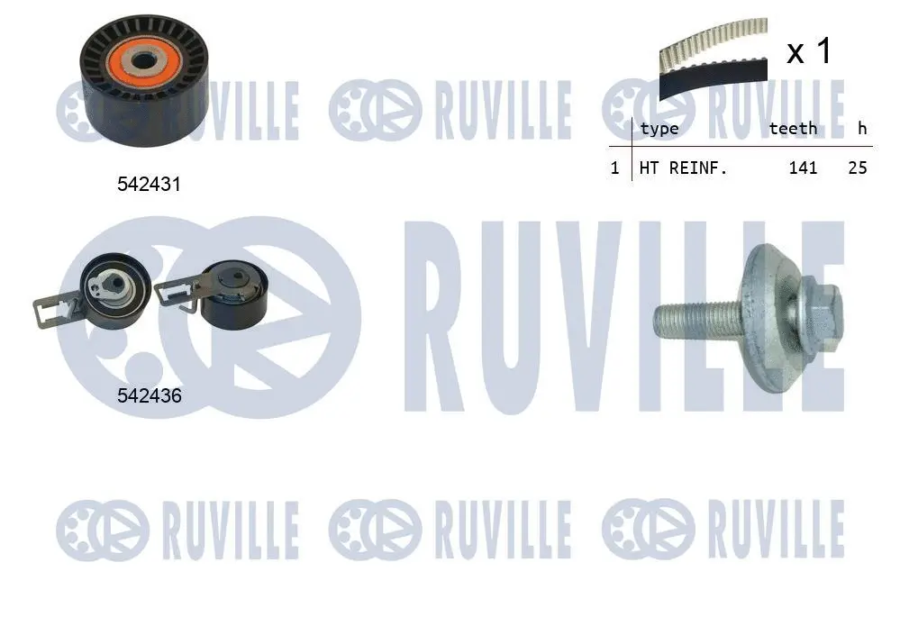 Kit de courroie crantée RUVILLE 550368