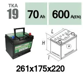 Batterie de démarrage Technika TKA19