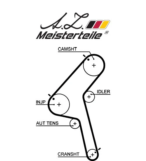 Kit de courroie crantée A.Z. Meisterteile AZMT-30-058-2310