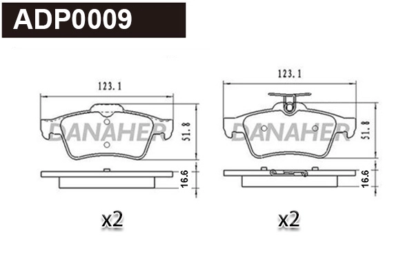 Kit de plaquettes de frein, frein à disque DANAHER ADP0009