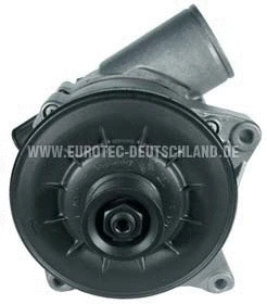 Alternateur EUROTEC 12039620