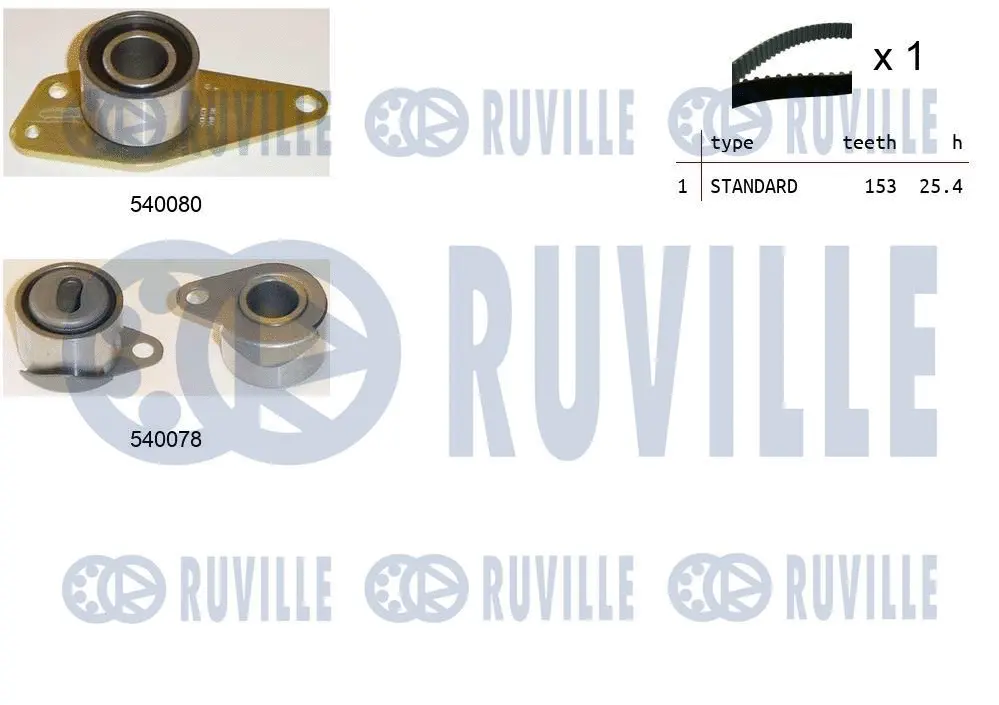 Kit de courroie crantée RUVILLE 550345