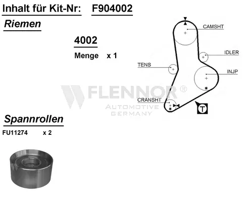 Kit de courroie crantée FLENNOR F904002