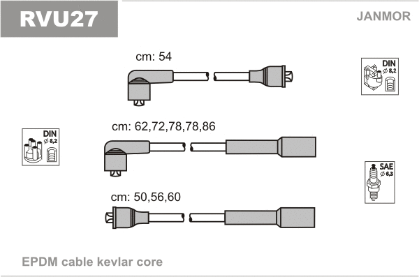Kit de câbles d'allumage JANMOR RVU27