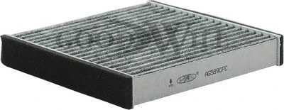 Filtre, air de l'habitacle GOODWILL AG 589 CFC