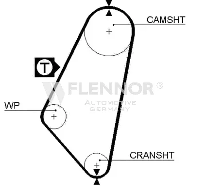 Courroie crantée FLENNOR 4972