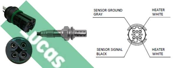 Sonde lambda LUCAS LEB5109