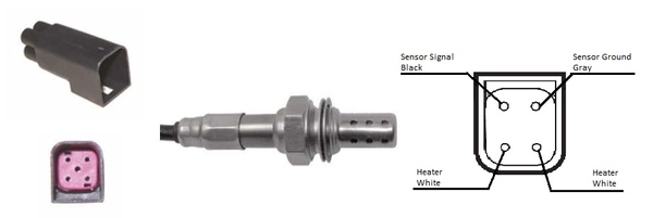Sonde lambda LUCAS LEB242