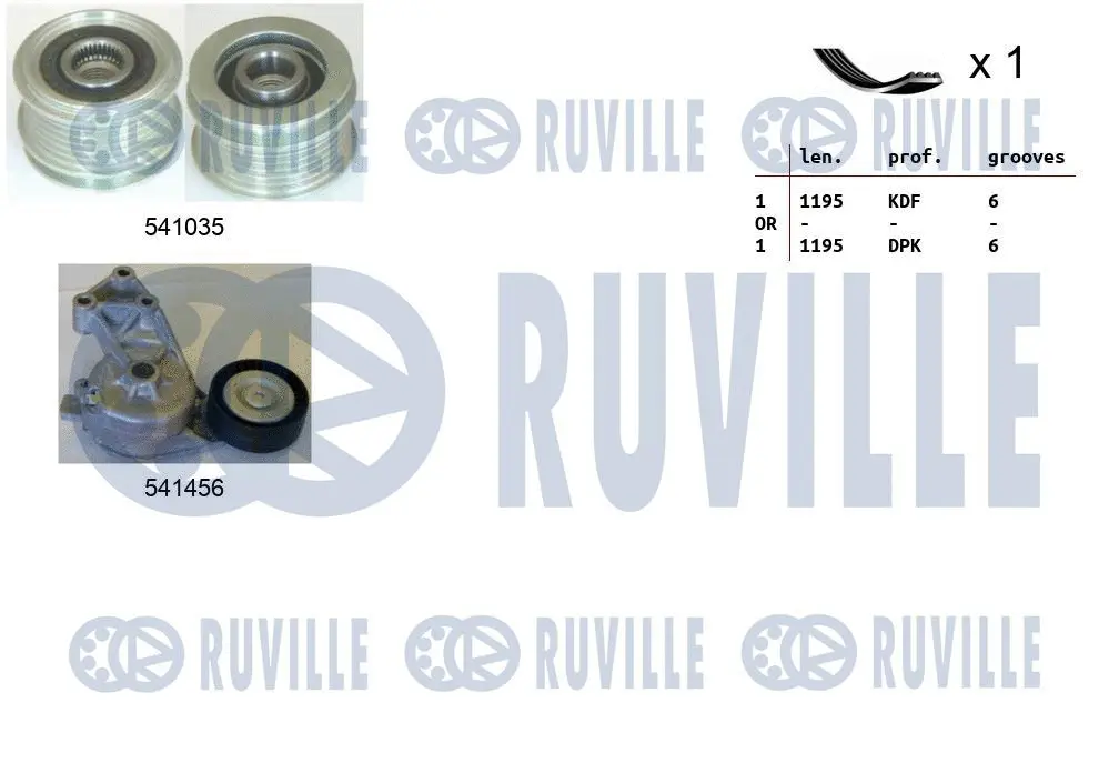 Jeu de courroies trapézoïdales à nervures RUVILLE 570101