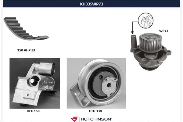 Pompe à eau + kit de courroie crantée HUTCHINSON KH 335WP73