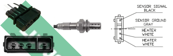 Sonde lambda LUCAS LEB870
