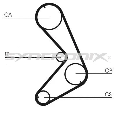 Kit de courroie crantée SYNCRONIX SY110749