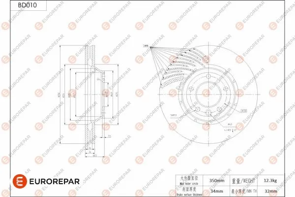 Disque de frein EUROREPAR 1684245280