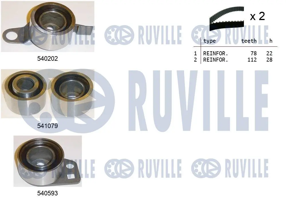 Kit de courroie crantée RUVILLE 550159