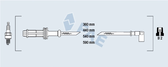 Kit de câbles d'allumage FAE 85600
