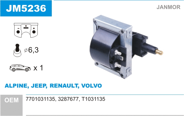 Bobine d'allumage JANMOR JM5236
