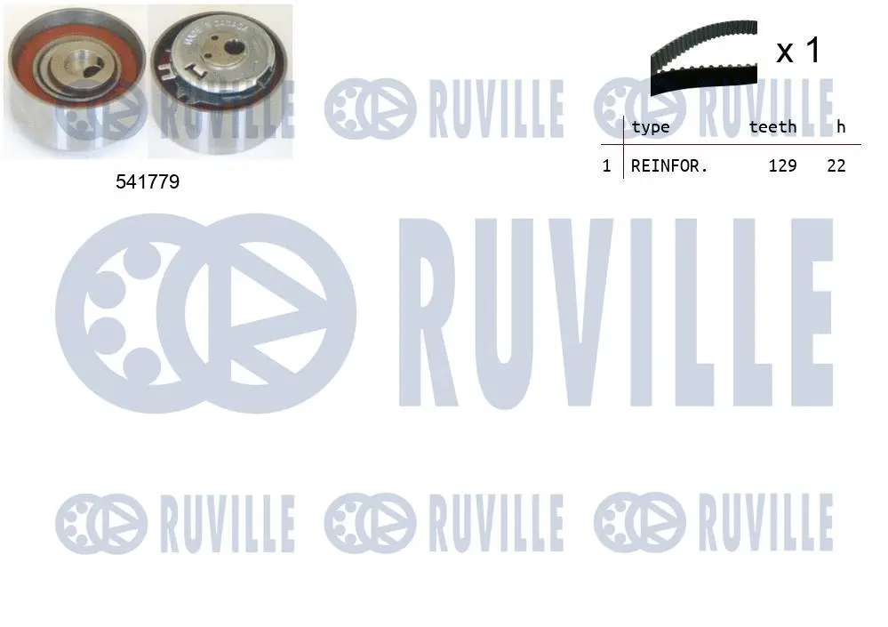 Kit de courroie crantée RUVILLE 550264