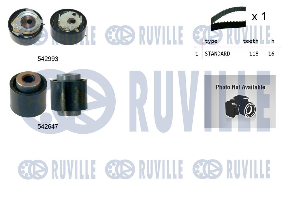 Kit de courroie crantée RUVILLE 550514
