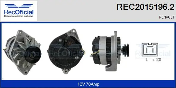 Alternateur RECOFICIAL REC2015196.2