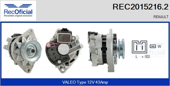 Alternateur RECOFICIAL REC2015216.2