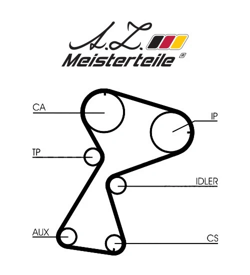 Kit de courroie crantée A.Z. Meisterteile AZMT-30-058-2100