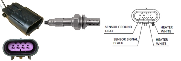 Sonde lambda LUCAS LEB5218